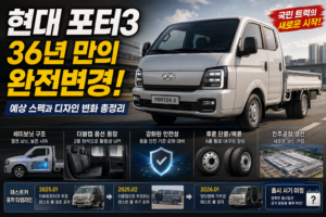 포터3